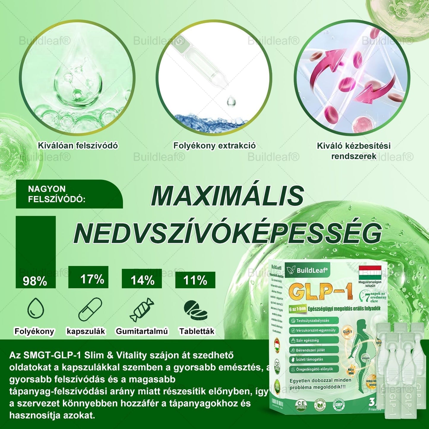 𝑴𝒂𝒈𝒚𝒂𝒓𝒐𝒓𝒔𝒛á𝒈𝒓ó𝒍 𝒔𝒛á𝒍𝒍í𝒕𝒗𝒂 | 𝑩𝒖𝒊𝒍𝒅𝑳𝒆𝒂𝒇® 𝑮𝑳𝑷-1 6 𝒂𝒛 1-𝒃𝒆𝒏 – 𝑺𝒛á𝒋ü𝒓𝒆𝒈𝒊 𝒆𝒈é𝒔𝒛𝒔é𝒈𝒎𝒆𝒈𝒐𝒍𝒅á𝒔 ✅ 𝑨𝒍𝒌𝒂𝒍𝒎𝒂𝒔 𝒆𝒍𝒉í𝒛á𝒔, 𝒔𝒛í𝒗- é𝒔 é𝒓𝒓𝒆𝒏𝒅𝒔𝒛𝒆𝒓𝒊 𝒆𝒈é𝒔𝒛𝒔é𝒈, 𝒄𝒖𝒌𝒐𝒓𝒃𝒆𝒕𝒆𝒈𝒔é𝒈, 𝒂𝒍𝒗á𝒔𝒊 𝒂𝒑𝒏𝒐𝒆, 𝒃é𝒍𝒓𝒆𝒏𝒅𝒔𝒛𝒆𝒓𝒊 𝒆𝒈é𝒔𝒛𝒔é𝒈, í𝒛ü𝒍𝒆𝒕𝒊 𝒑𝒓𝒐𝒃𝒍é𝒎á𝒌 é𝒔 𝒆𝒈𝒚é𝒃 𝒆𝒔𝒆𝒕𝒆𝒌 𝒕á𝒎𝒐𝒈𝒂𝒕á𝒔á𝒓𝒂.