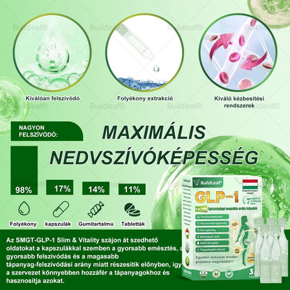𝑴𝒂𝒈𝒚𝒂𝒓𝒐𝒓𝒔𝒛á𝒈𝒓ó𝒍 𝒔𝒛á𝒍𝒍í𝒕𝒗𝒂 | 𝑩𝒖𝒊𝒍𝒅𝑳𝒆𝒂𝒇® 𝑮𝑳𝑷-1 6 𝒂𝒛 1-𝒃𝒆𝒏 – 𝑺𝒛á𝒋ü𝒓𝒆𝒈𝒊 𝒆𝒈é𝒔𝒛𝒔é𝒈𝒎𝒆𝒈𝒐𝒍𝒅á𝒔 ✅ 𝑨𝒍𝒌𝒂𝒍𝒎𝒂𝒔 𝒆𝒍𝒉í𝒛á𝒔, 𝒔𝒛í𝒗- é𝒔 é𝒓𝒓𝒆𝒏𝒅𝒔𝒛𝒆𝒓𝒊 𝒆𝒈é𝒔𝒛𝒔é𝒈, 𝒄𝒖𝒌𝒐𝒓𝒃𝒆𝒕𝒆𝒈𝒔é𝒈, 𝒂𝒍𝒗á𝒔𝒊 𝒂𝒑𝒏𝒐𝒆, 𝒃é𝒍𝒓𝒆𝒏𝒅𝒔𝒛𝒆𝒓𝒊 𝒆𝒈é𝒔𝒛𝒔é𝒈, í𝒛ü𝒍𝒆𝒕𝒊 𝒑𝒓𝒐𝒃𝒍é𝒎á𝒌 é𝒔 𝒆𝒈𝒚é𝒃 𝒆𝒔𝒆𝒕𝒆𝒌 𝒕á𝒎𝒐𝒈𝒂𝒕á𝒔á𝒓𝒂.
