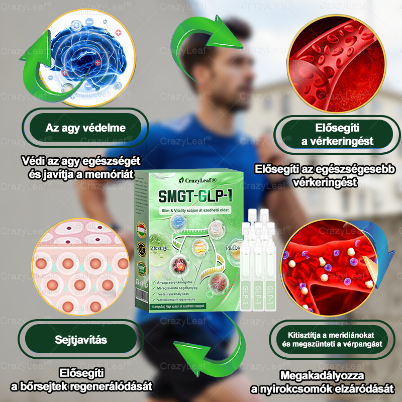 🏥Klinikailag igazolt | CrazyLeaf® SMGT-GLP-1 Slim & Vitality – orális megoldás makacs súly, vérnyomás, cukor, zsírmáj, ízületi fájdalom, fáradtság, alacsony energia és megereszkedett bőr ellen. Jobb egészség, több energia!