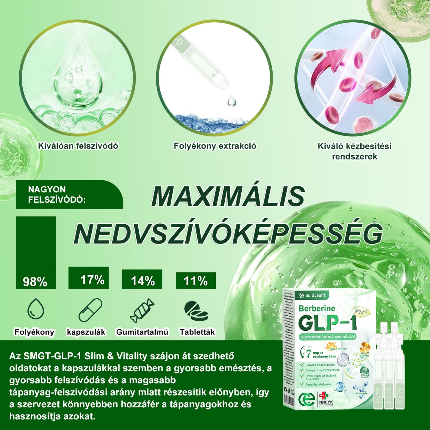 🌹 Klinikai kutatásokkal igazolt | A BuildLeaf® Berberine GLP-1 Pro Súlycsökkentő Szájon át szedhető oldat segíthet a makacs súlytöbblet, anyagcsere- és energiaproblémák kezelésében, támogatva a jobb közérzetet és vitalitást