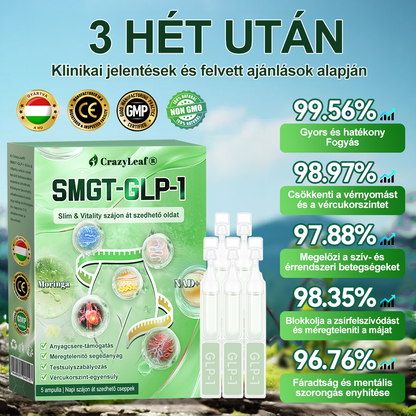 🏥Klinikailag igazolt | CrazyLeaf® SMGT-GLP-1 Slim & Vitality – orális megoldás makacs súly, vérnyomás, cukor, zsírmáj, ízületi fájdalom, fáradtság, alacsony energia és megereszkedett bőr ellen. Jobb egészség, több energia!